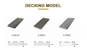outdoor solution outdoor best patio ground level composite wood plastic decking Item No:OS-SB03